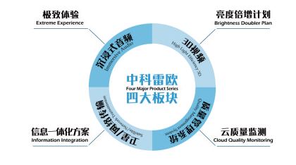 1557044273.png 1557044273.png