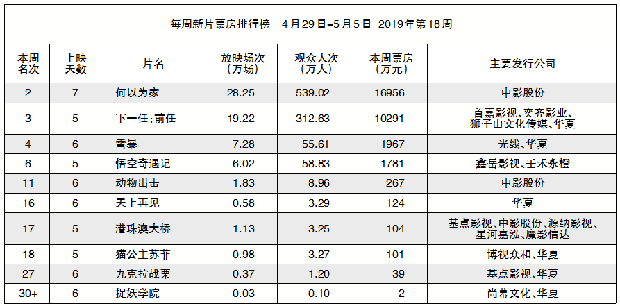 1557298693.png 1557298693.png