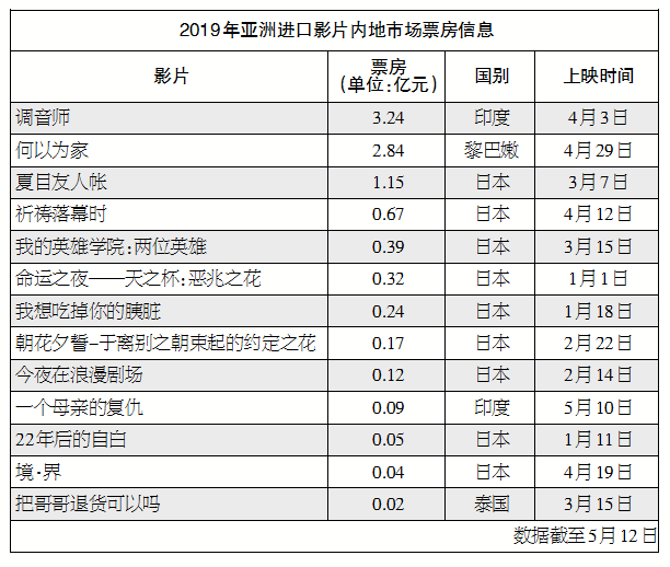 1557894950.png 1557894950.png