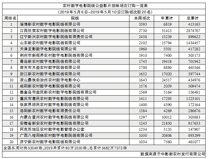 1557905534.png 1557905534.png