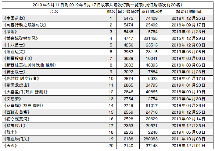 1558507971.png 1558507971.png