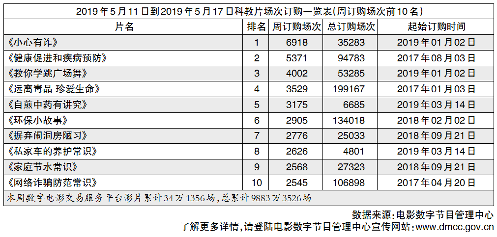 1558508035.png 1558508035.png