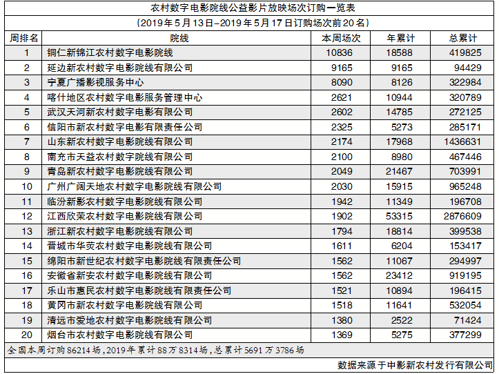 1558508138.png 1558508138.png