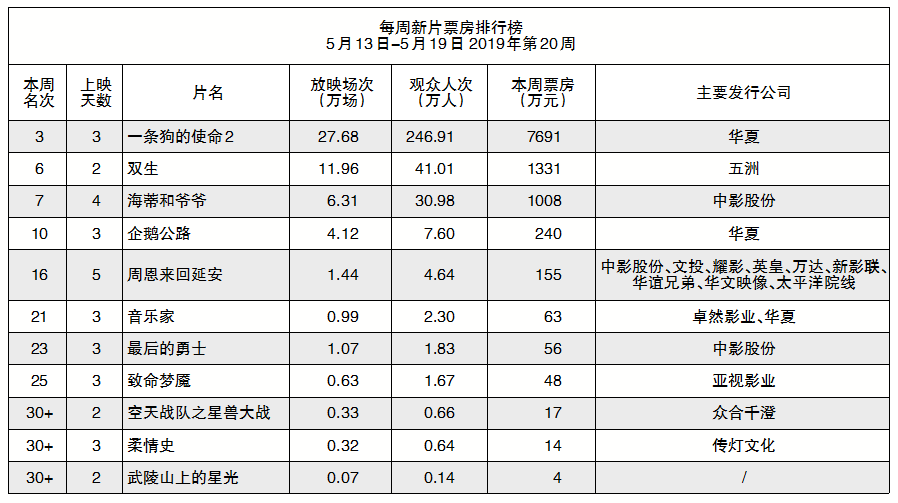 1558508566.png 1558508566.png