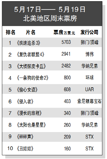 1558513740.png 1558513740.png