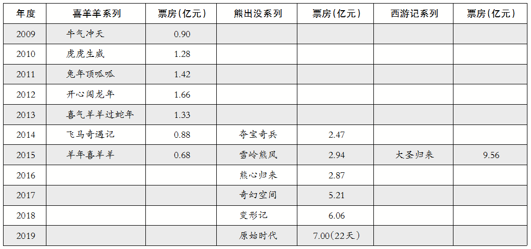 1558679718.png 1558679718.png