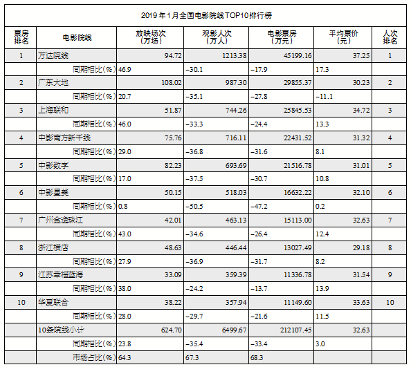 1558763955.png 1558763955.png