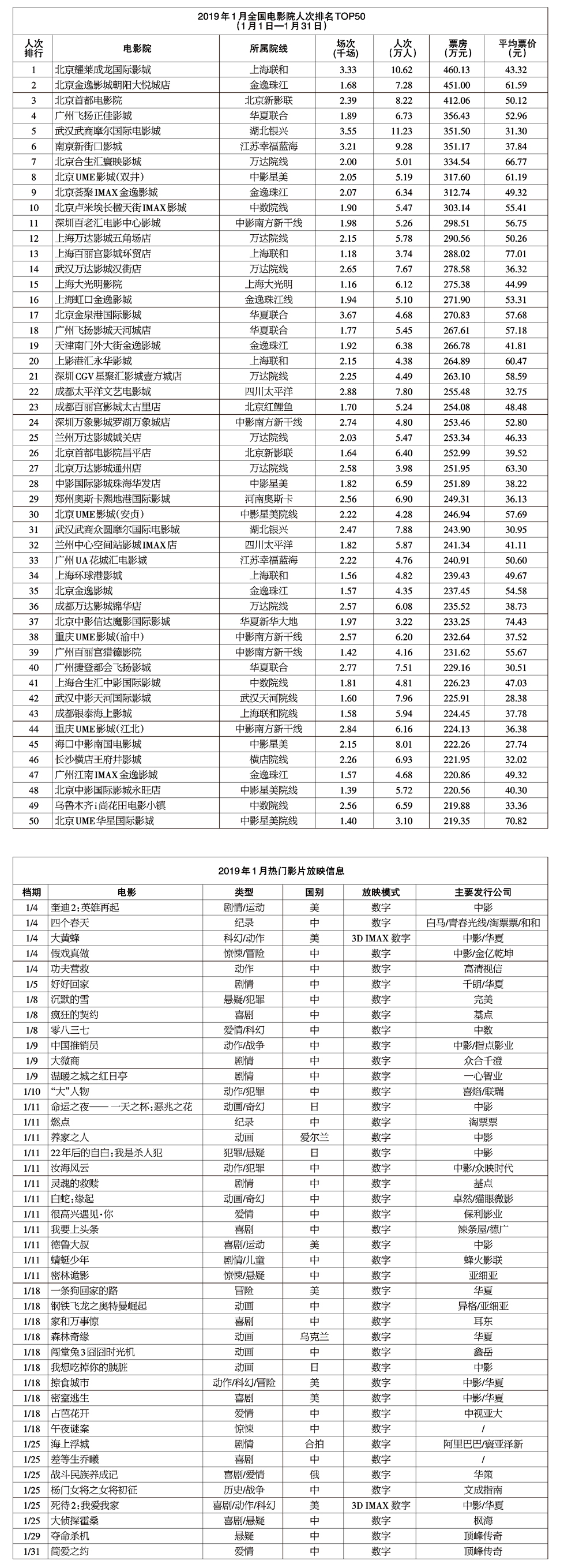 1558764220.jpg 1558764220.jpg