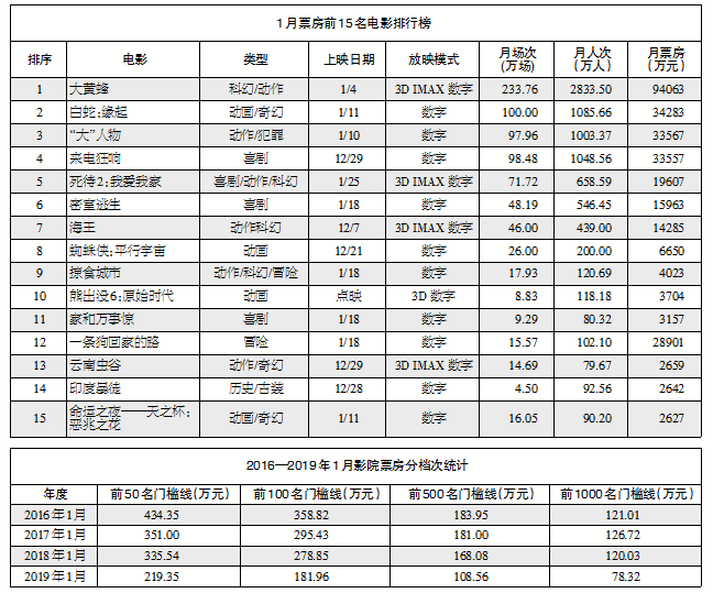 1558764343.png 1558764343.png