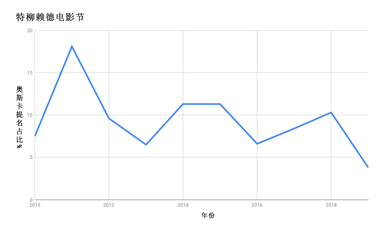 1558767373.png 1558767373.png