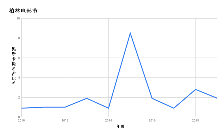 1558767456.png 1558767456.png