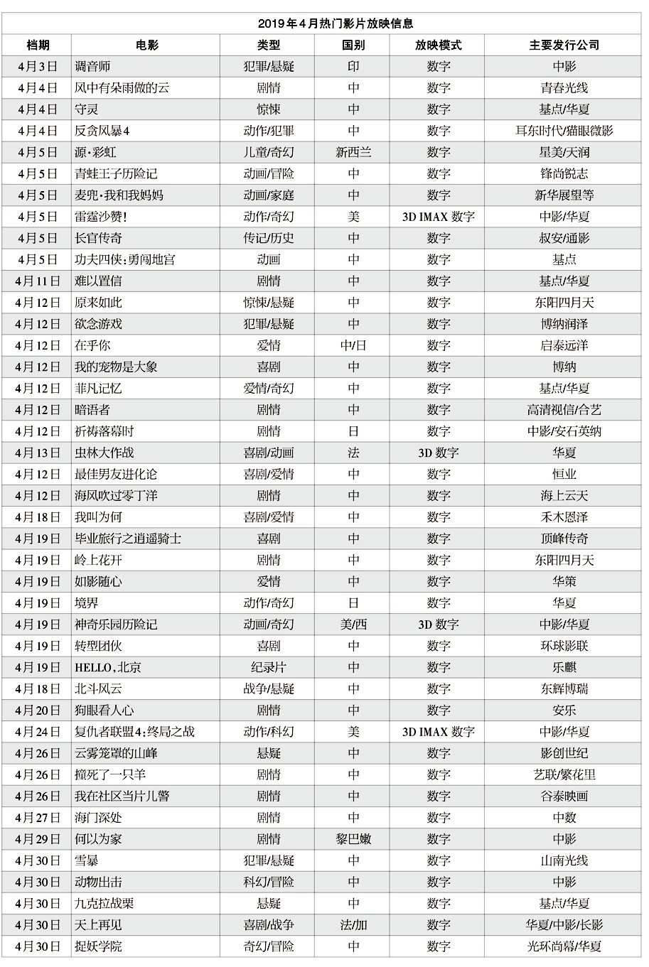 1559119132.jpg 1559119132.jpg