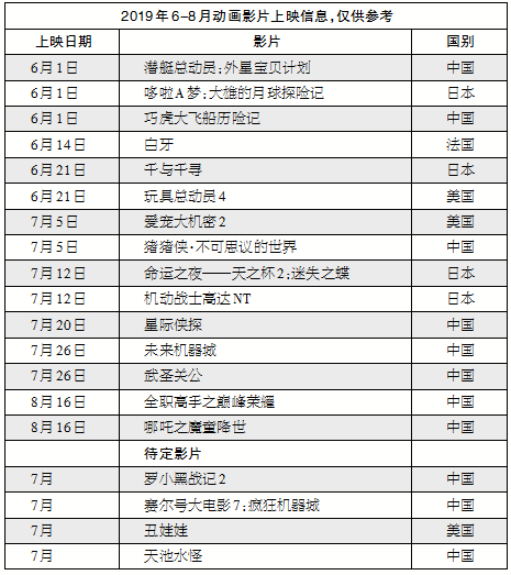 1560324778.png 1560324778.png