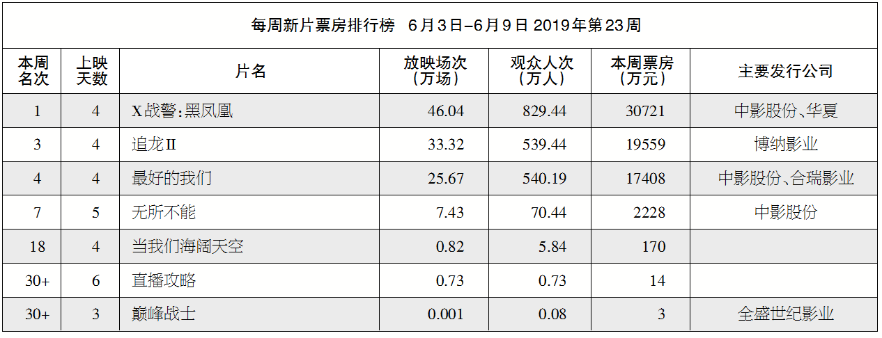 1560326890.png 1560326890.png