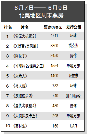 1560328806.png 1560328806.png