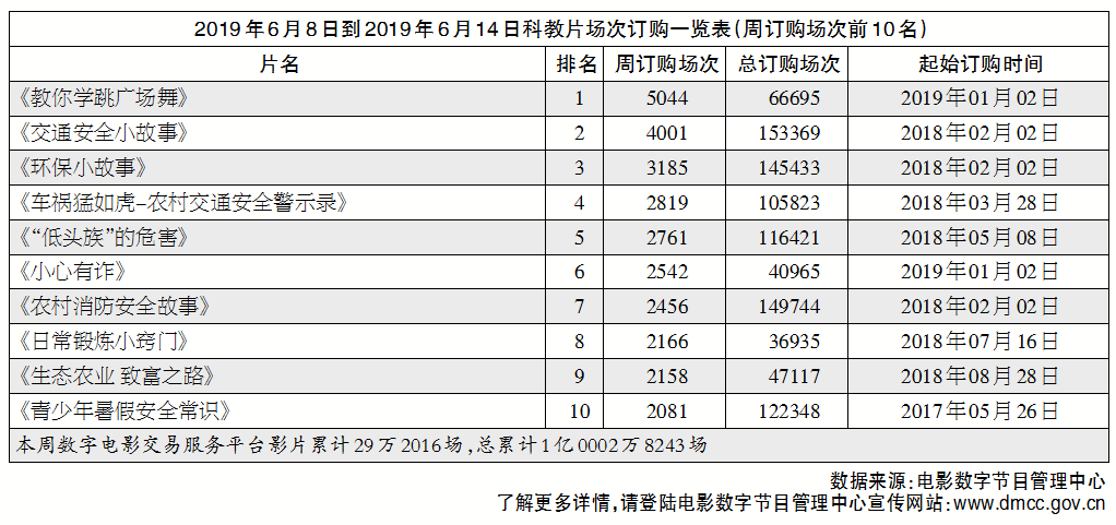 1560934766.png 1560934766.png