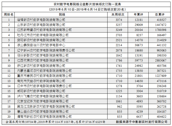 1560934839.png 1560934839.png