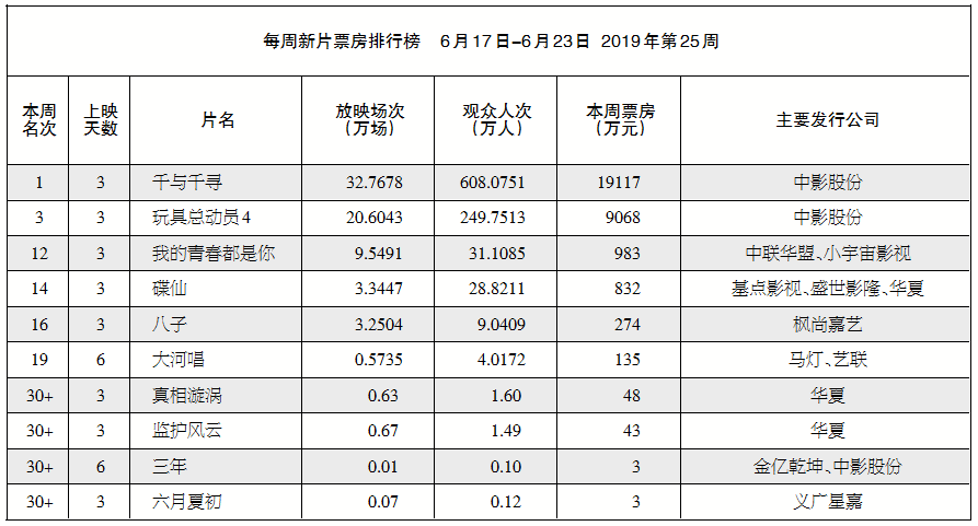 1561538688.png 1561538688.png