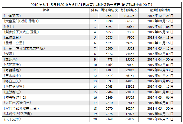 1561539455.png 1561539455.png