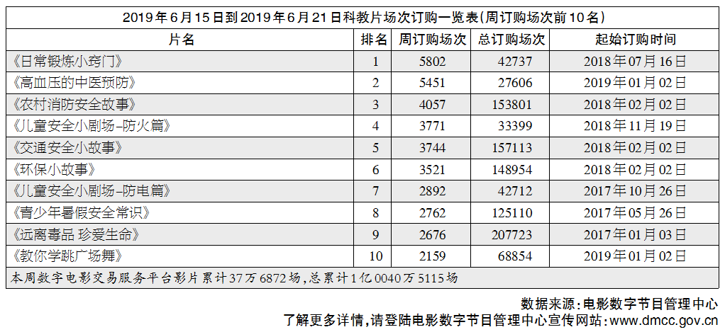 1561539523.png 1561539523.png