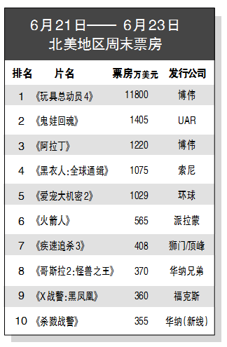 1561539831.png image.png