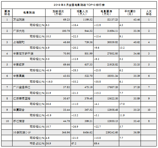 1562211448.png 1562211448.png