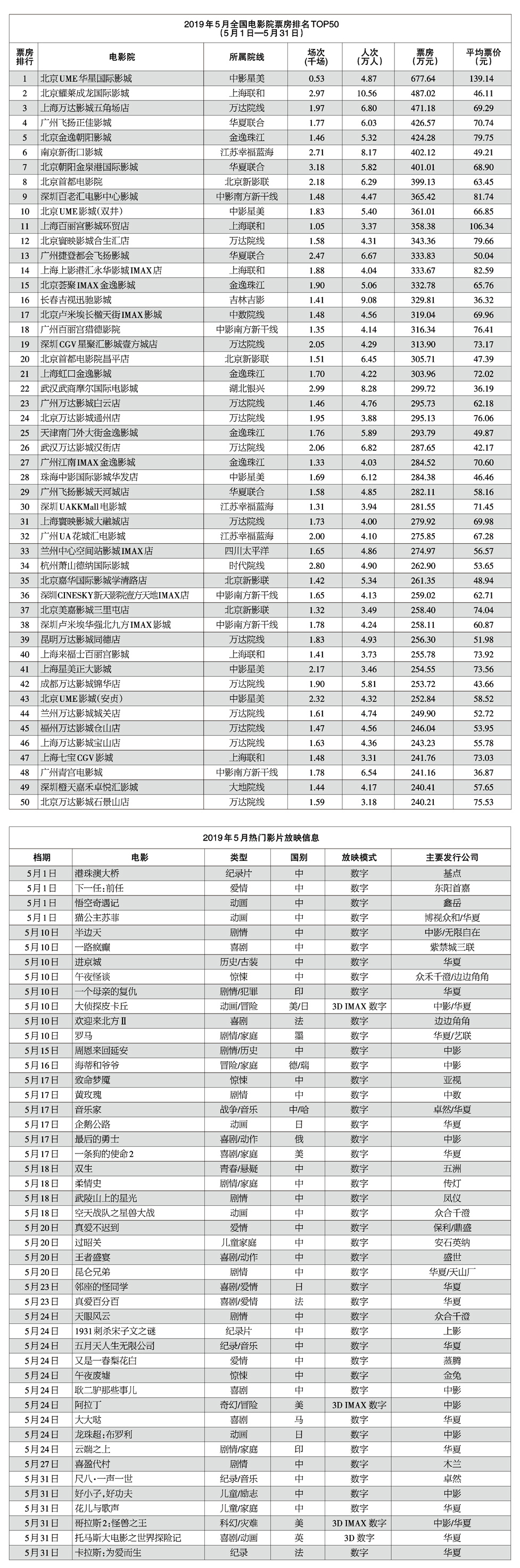 1562211629.jpg 1562211629.jpg