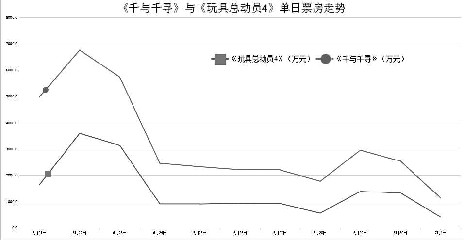 1562216590.png 1562216590.png