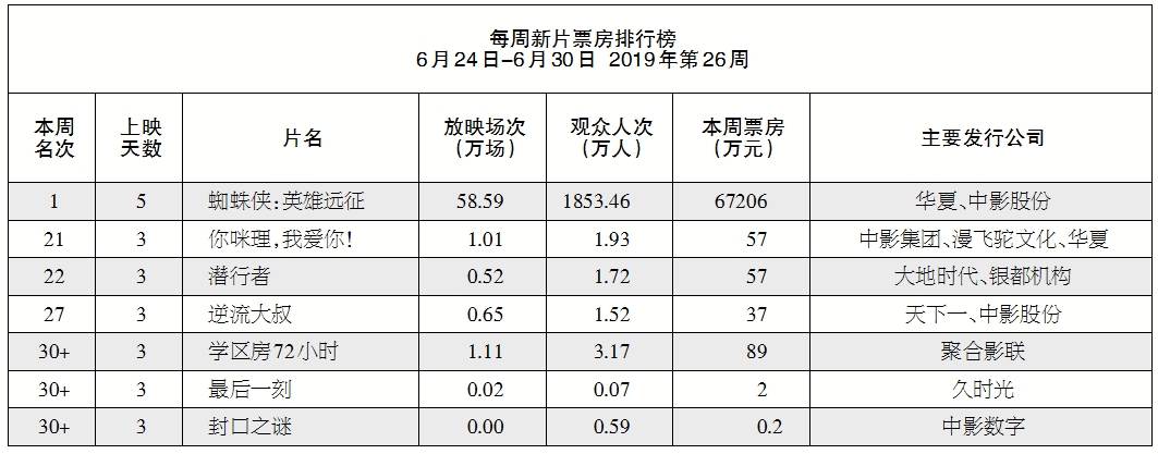 1562216965.png 1562216965.png