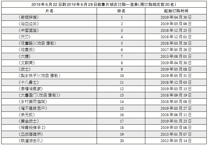 1562218071.png 1562218071.png