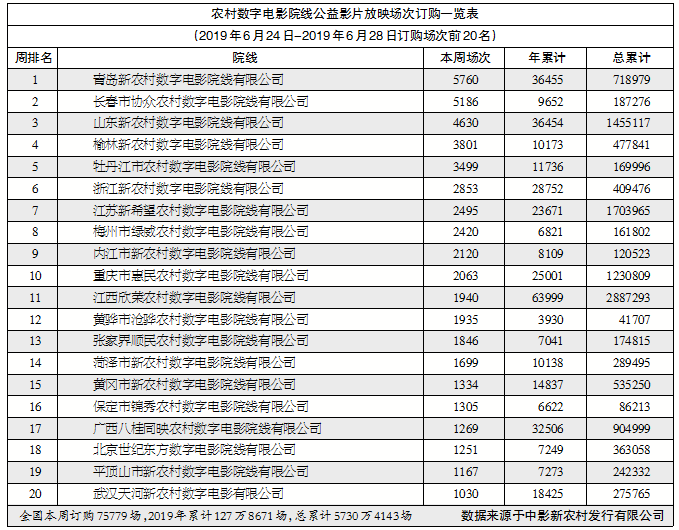 1562218162.png 1562218162.png