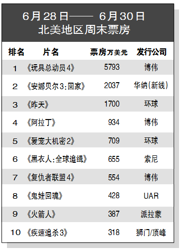 1562218400.png image.png