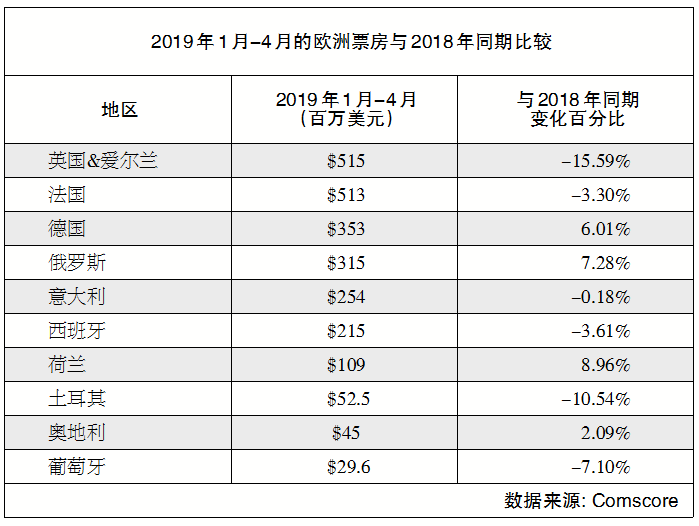 1562743500.png 1562743500.png