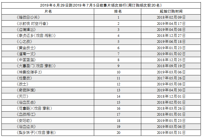 1562744524.png 1562744524.png