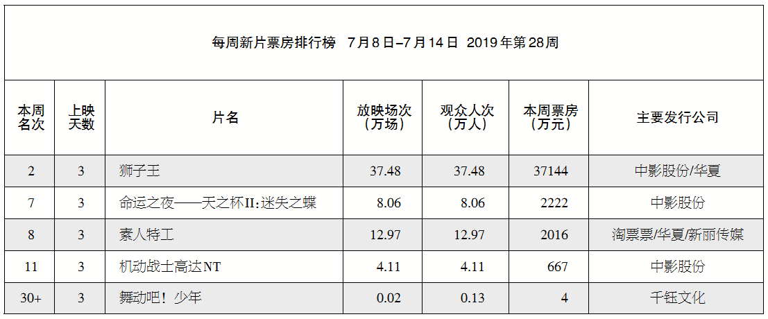 1563344729.png 1563344729.png