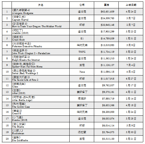 1563956388.png 1563956388.png