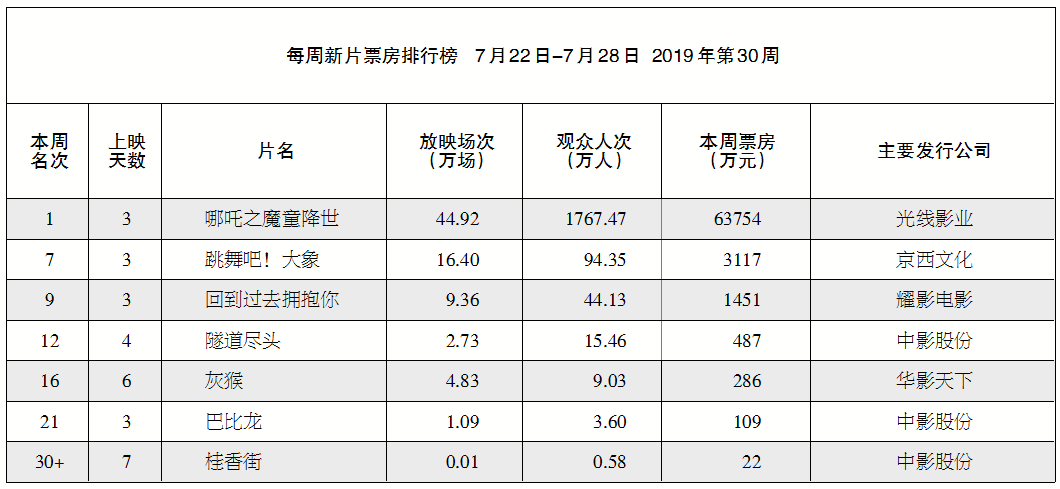 1564562844.png 1564562844.png