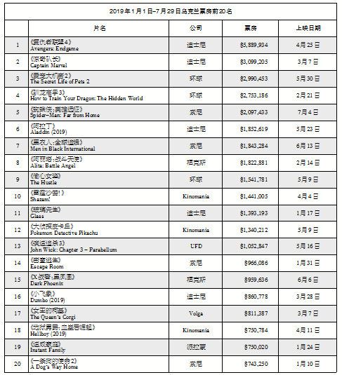 1564563551.png 1564563551.png