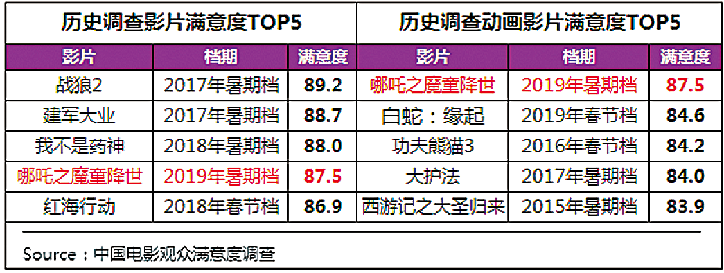 1565152914.png 1565152914.png