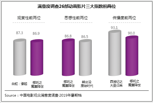 1565152962.png 1565152962.png