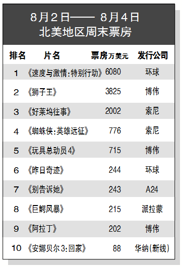 1565164810.png 1565164810.png