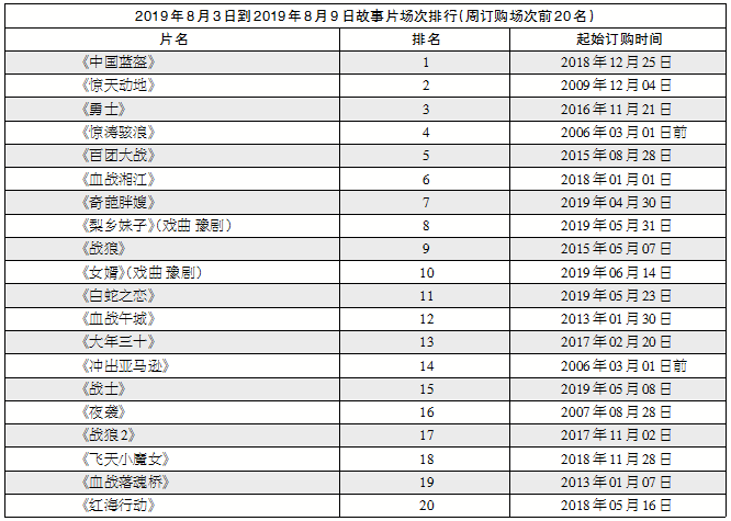 1565765363.png 1565765363.png