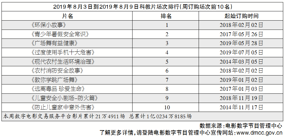 1565765391.png 1565765391.png