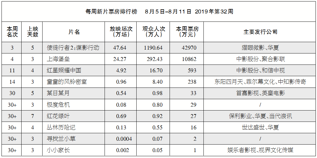 1565766381.png 1565766381.png