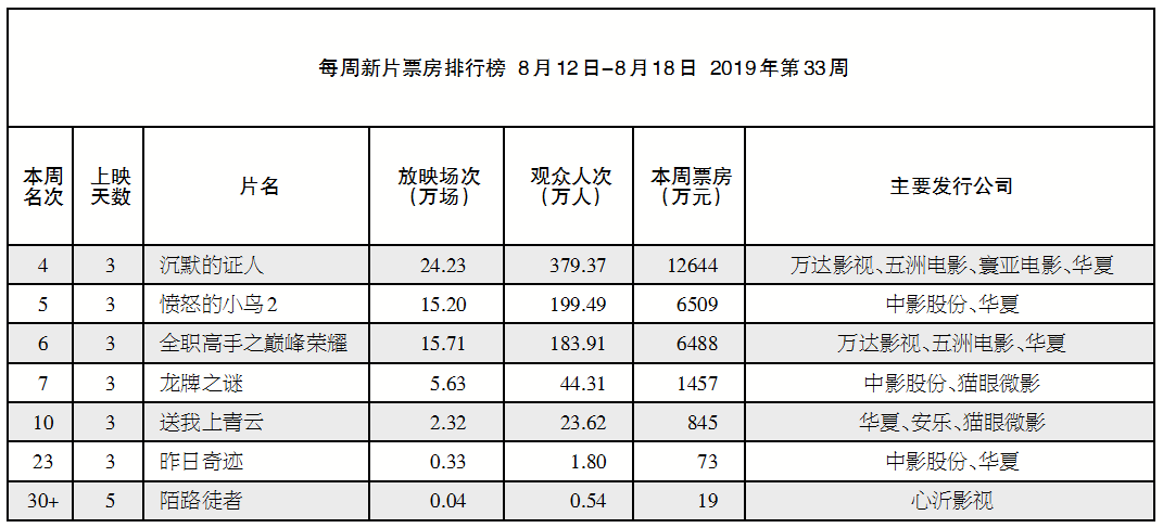 1566375766.png 1566375766.png