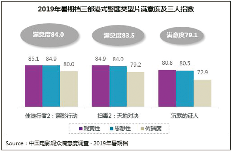 1566972503.png 1566972503.png