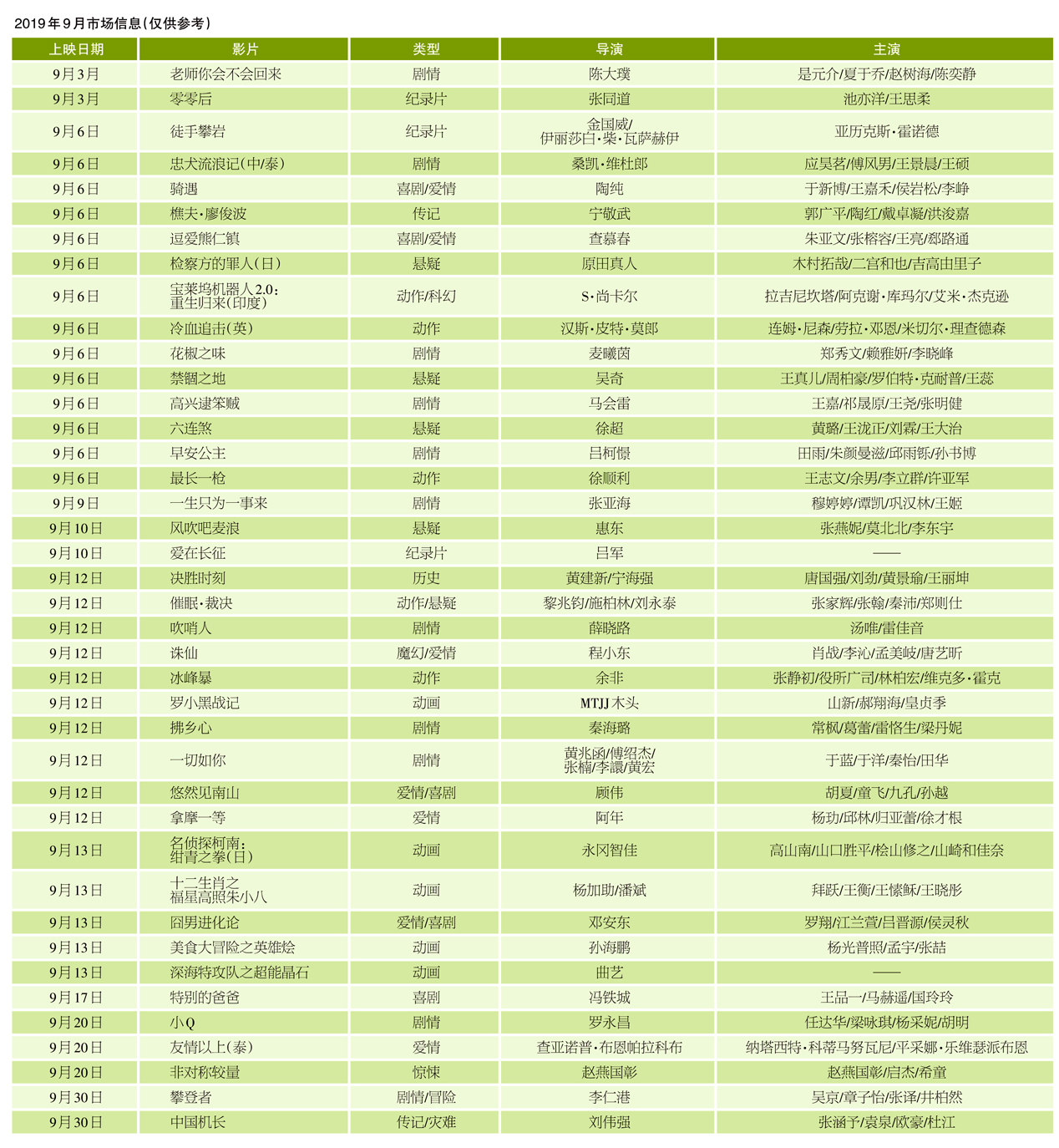 1566977856.jpg 1566977856.jpg