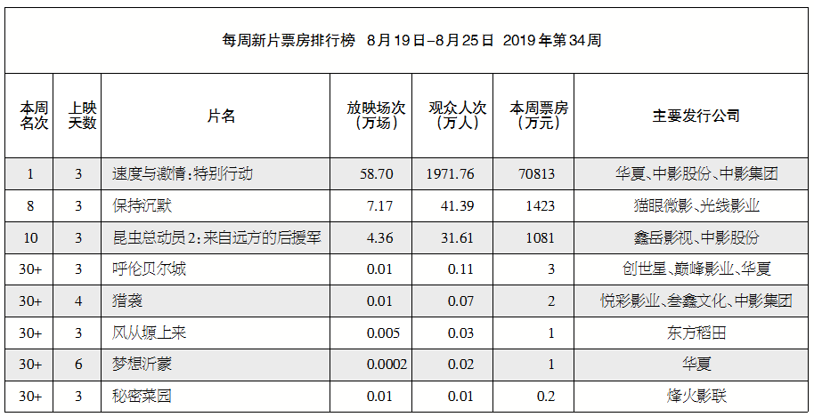 1566980429.png 1566980429.png