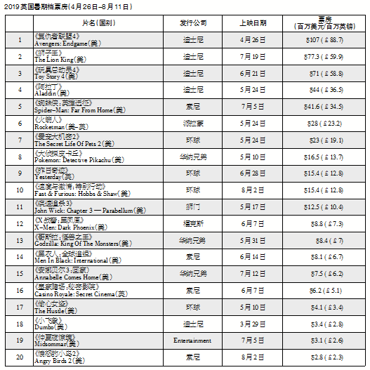 1566981806.png 1566981806.png