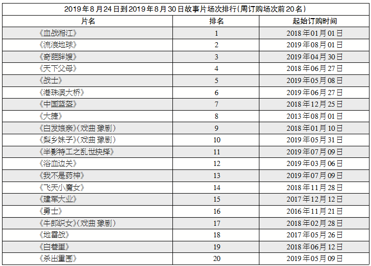 1567582074.png 1567582074.png